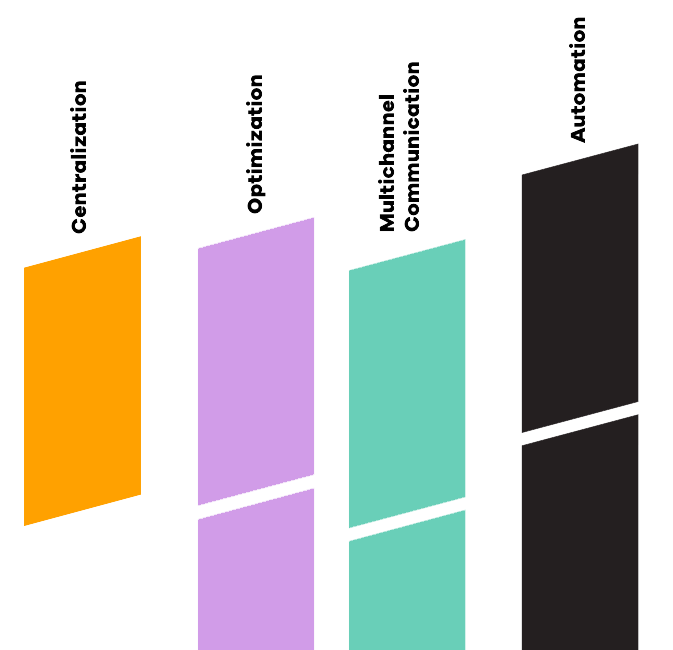 document-automation